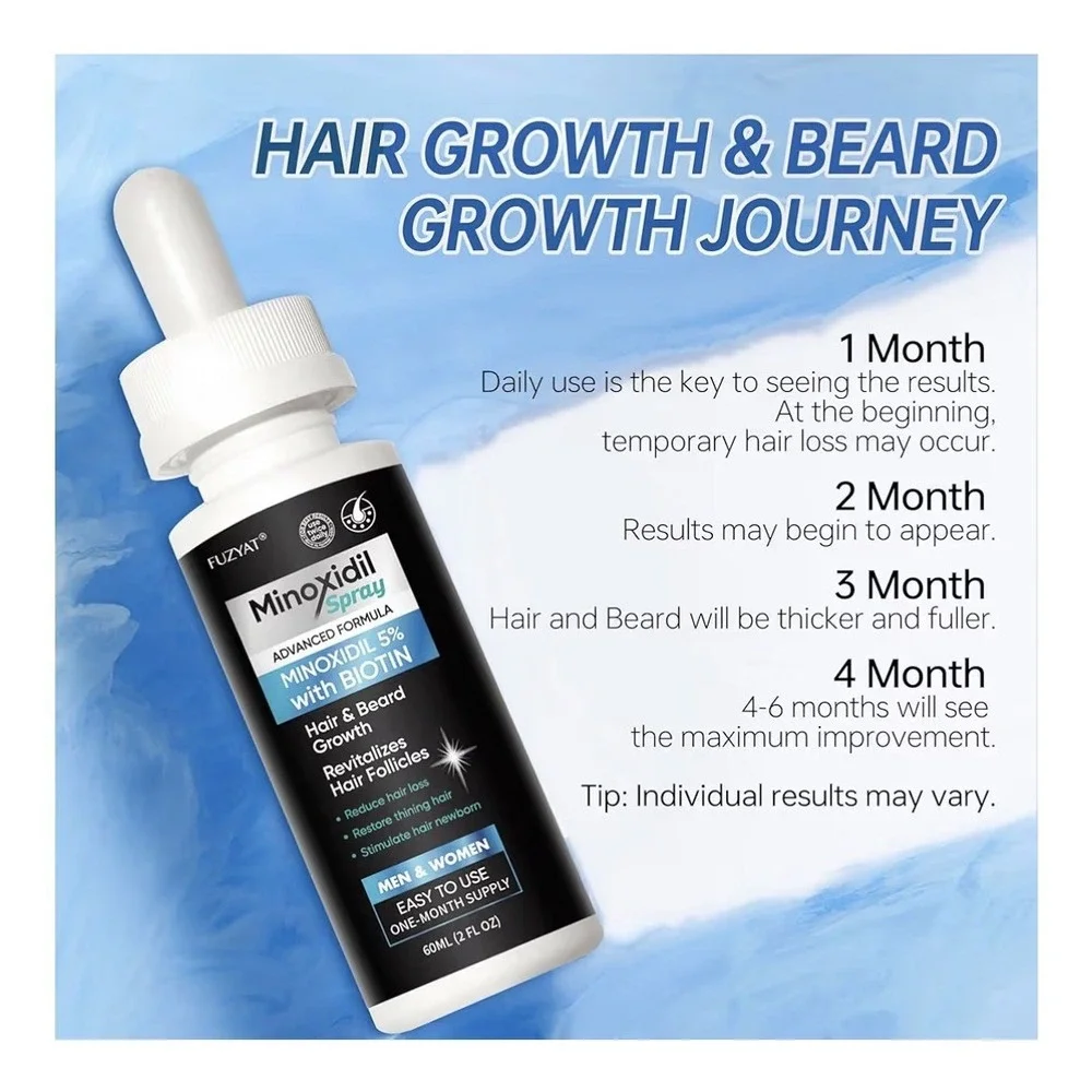 FUZYAT Minoxidil 5% Biotin Serum Extra Strength Hair Beard Growth 240ml